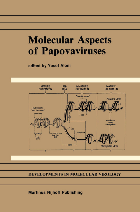 Molecular Aspects of Papovaviruses - 