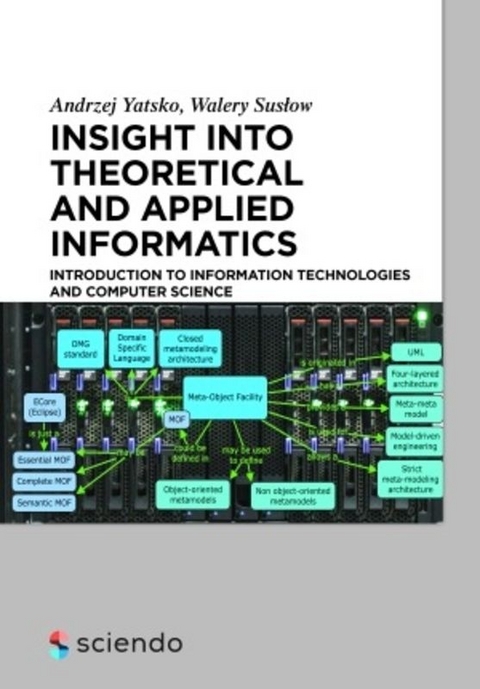 Insight into Theoretical and Applied Informatics - Andrzej Yatsko, Walery Suslow