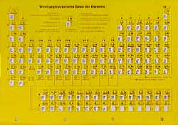 Foto-Periodensystem - Peter Menzel