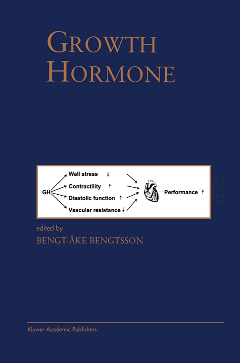 Growth Hormone - 