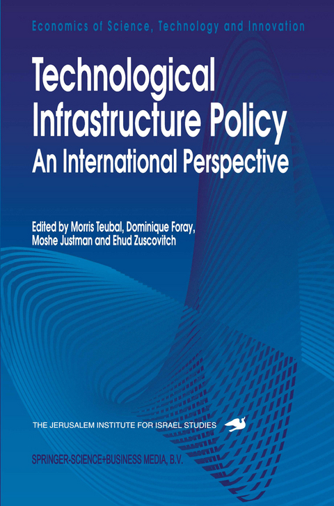 Technological Infrastructure Policy - 