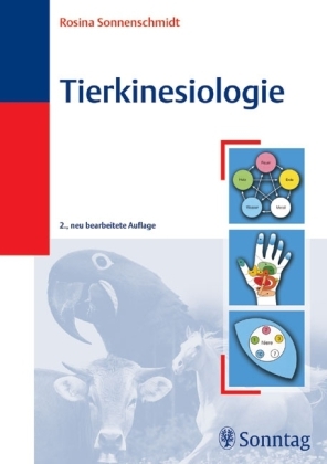 Tierkinesiologie - Rosina Sonnenschmidt