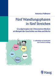 Fünf Wandlungsphasen in fünf Streichen - Antonius Pollmann