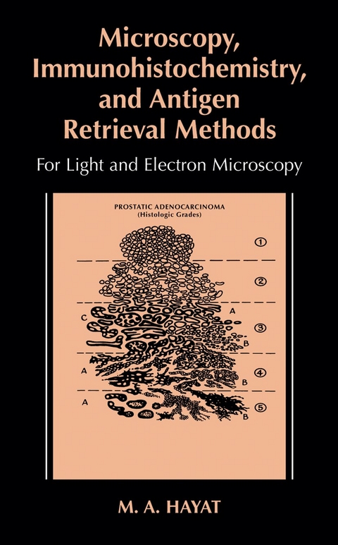 Microscopy, Immunohistochemistry, and Antigen Retrieval Methods -  M.A. Hayat