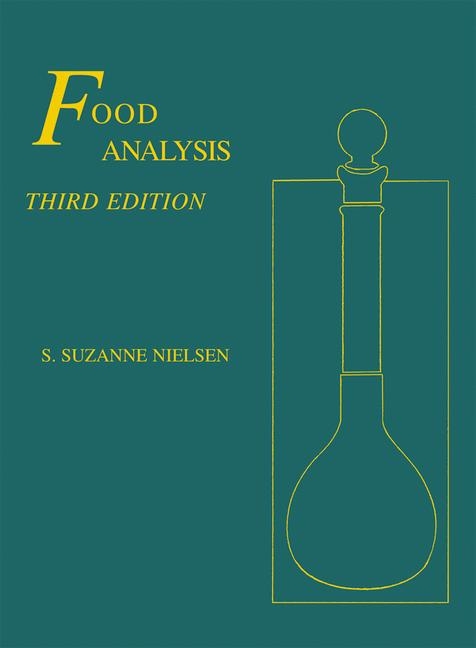 Food Analysis - 