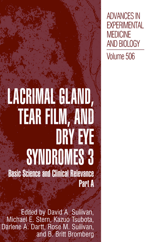 Lacrimal Gland, Tear Film, and Dry Eye Syndromes 3 - 