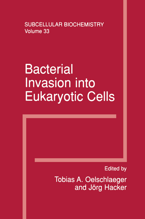 Bacterial Invasion into Eukaryotic Cells - 