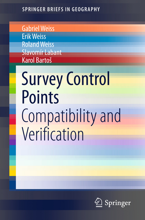 Survey Control Points - Gabriel Weiss, Erik Weiss, Roland Weiss, Slavomír Labant, Karol Bartoš