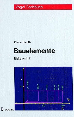 Bauelemente - Klaus Beuth