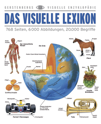 Das Visuelle Lexikon