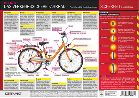 Das verkehrssichere Fahrrad - Michael Schulze