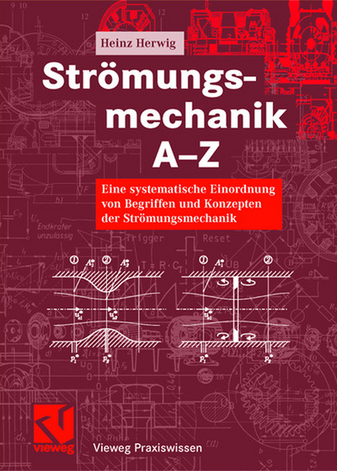 Strömungsmechanik A-Z - Heinz Herwig