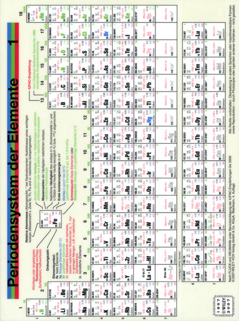 Periodensystem der Elemente - Ekkehard Fluck, Klaus G. Heumann