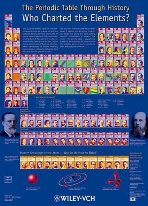 The Periodic Table Through History - Hans-Jürgen Quadbeck-Seeger