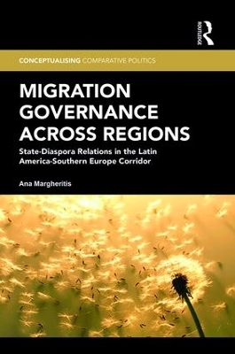 Migration Governance across Regions - Ana Margheritis