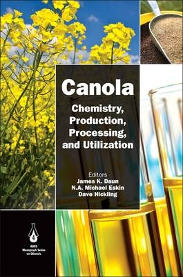 Canola - 