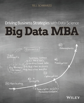 Big Data MBA - Bill Schmarzo