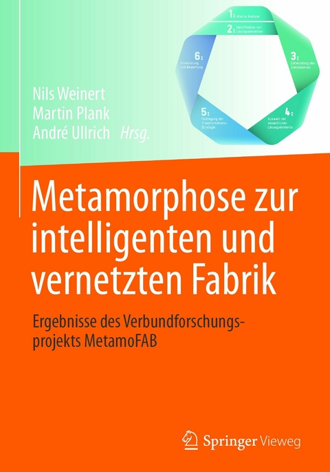 Metamorphose zur intelligenten und vernetzten Fabrik - 