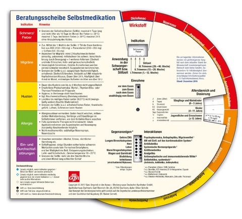 Beratungsscheibe Selbstmedikation - Oliver Scholle