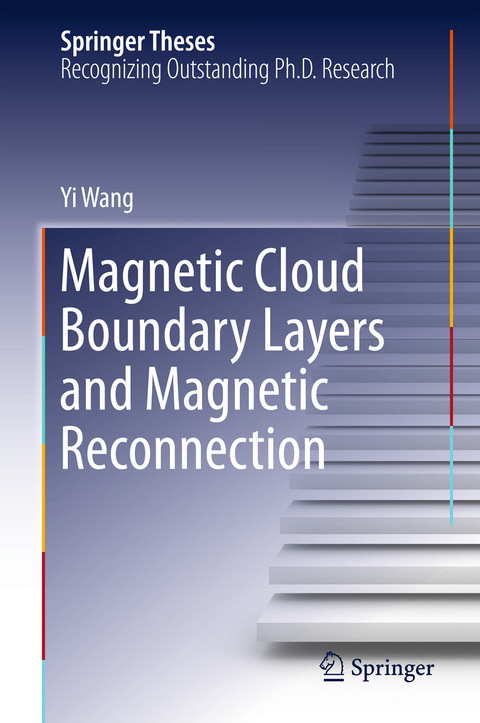 Magnetic Cloud Boundary Layers and Magnetic Reconnection - Yi Wang