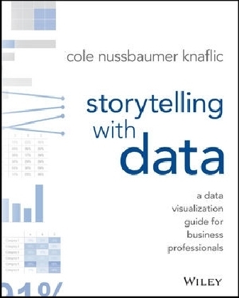 Storytelling with Data - Cole Nussbaumer Knaflic