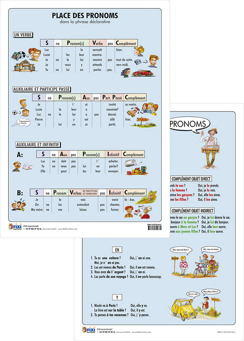Place de Pronoms - Lernkarte DIN A4 - Heinrich Stiefel