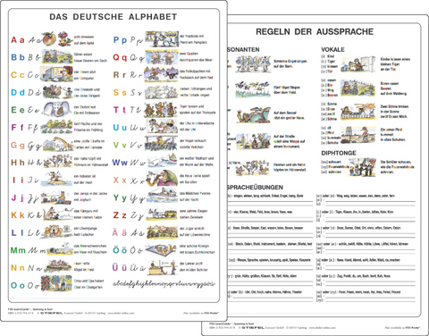 Das deutsche Alphabet - Lernkarte DIN A4 - Heinrich Stiefel