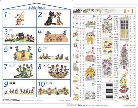 Zahlenhaus / Rechnen bis 20 - Lernkarte DIN A4 - Heinrich Stiefel