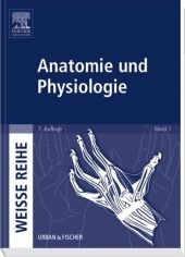 Anatomie und Physiologie - 