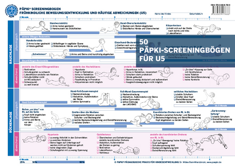 Päpki-Sreeningbogen (U5) 50 Blatt - Wibke Bein-Wierzbinski