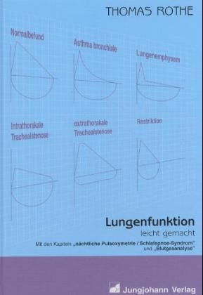 Lungenfunktion leicht gemacht - Thomas Rothe