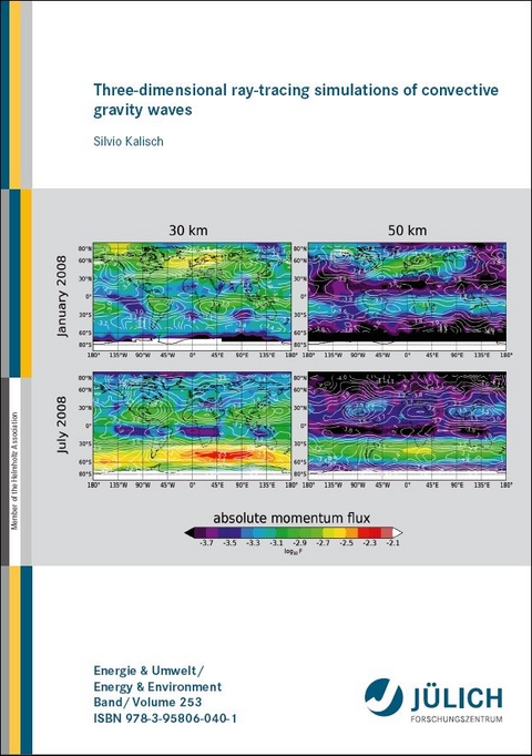 Three-dimensional ray-tracing simulations of convective gravity waves - Silvio Kalisch