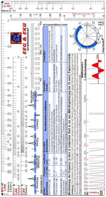 EEG & EKG Lineal