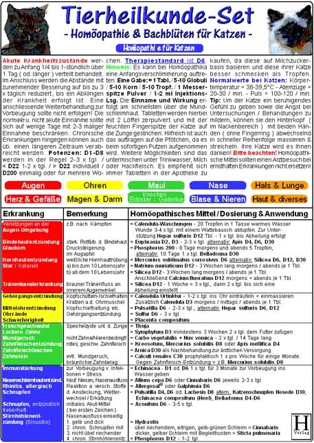 Homöopathie & Bachblüten für Katzen - Tierheilkunde-Karten Set