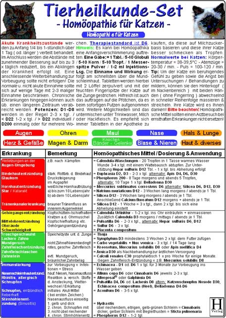 Homöopathie für Katzen - Tierheilkunde-Karten Set