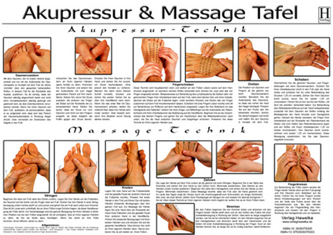 Akupressur & Massage-Technik Tafel