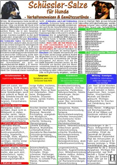 Schüssler-Salze Karte für Hunde /Verhaltensweisen & Gemütszustände