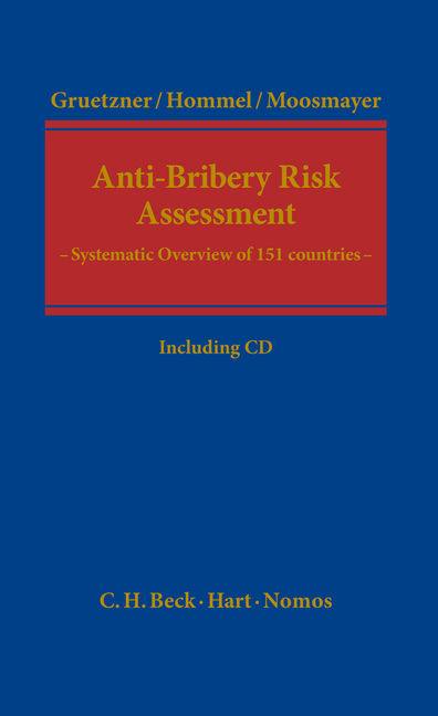 Anti-Bribery Risk Assessment - 