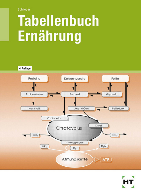 Tabellenbuch Ernährung - Cornelia A. Schlieper