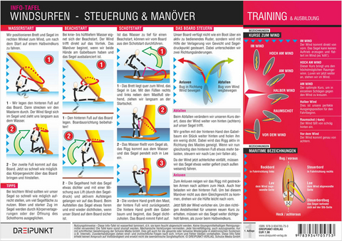 Windsurfen (2) Steuerung & Manöver - Michael Schulze