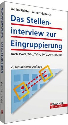 Das Stelleninterview zur Eingruppierung - Achim Richter, Annett Gamisch