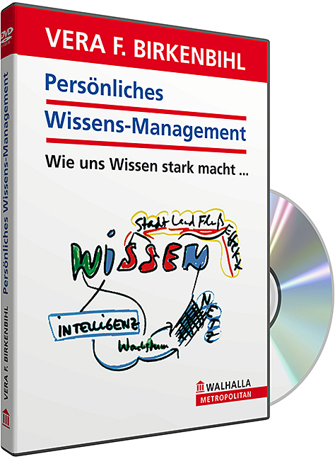 Persönliches Wissens-Management - Vera F. Birkenbihl