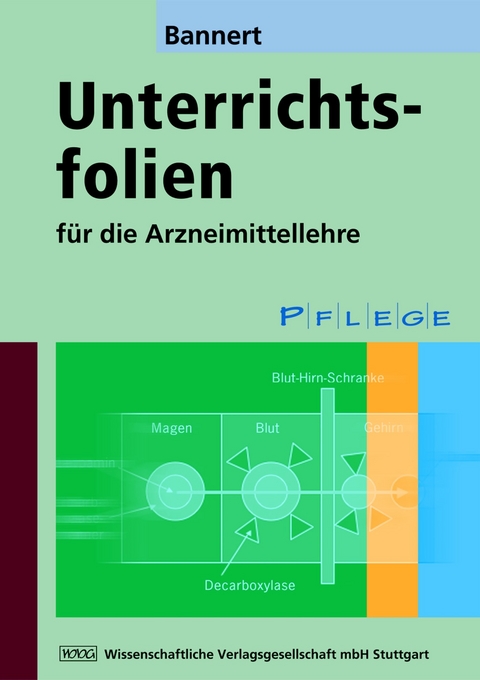 Unterrichtsfolien für die Arzneimittellehre - Christian Bannert