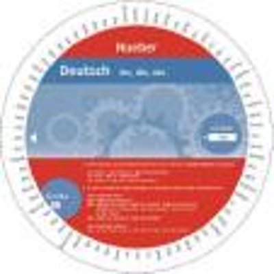 Wheel – Deutsch – der, die, das - 