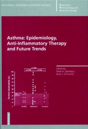 Asthma: Epidemiology, Anti-Inflammatory Therapy and Future Trends - 