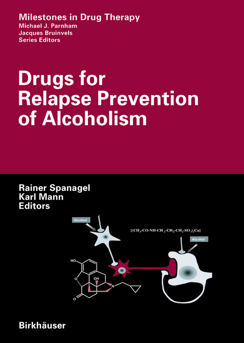 Drugs for Relapse Prevention of Alcoholism - 