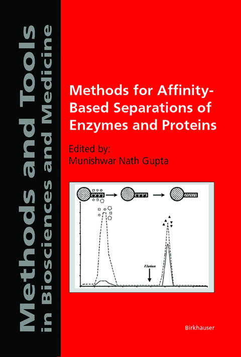 Methods for Affinity-Based Separations of Enzymes and Proteins - 