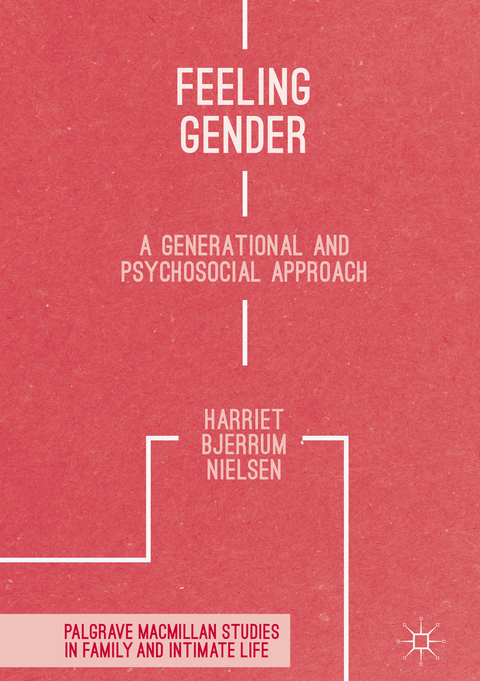 Feeling Gender -  Harriet Bjerrum Nielsen