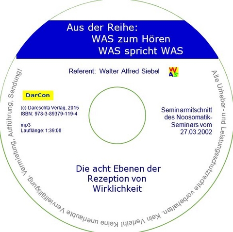 Die 8 Ebenen der Rezeption von Wirklichkeit - Walter Alfred Siebel