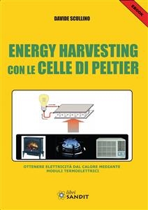 Energy Harvesting con le celle di Peltier - Davide Scullino